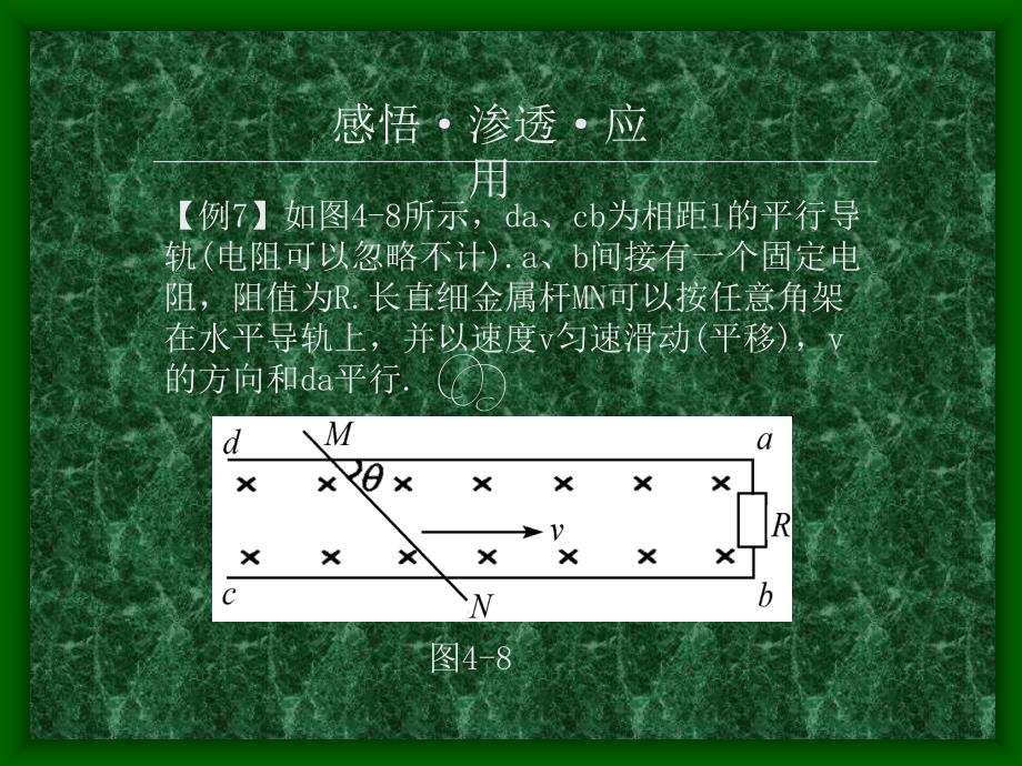 高考物理专题复习资料全套教学课件作者 专题04电磁感应与电路03_第2页