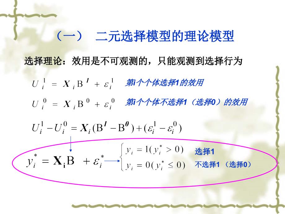 离散因变量模型Logit 模型,Probit模型ppt课件.ppt_第4页