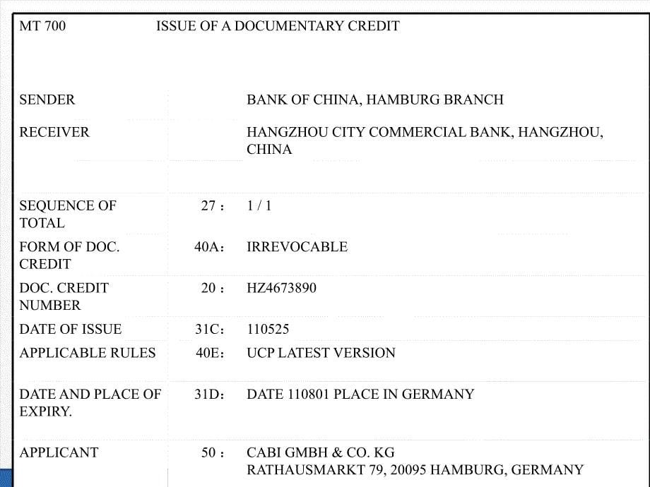 进出口业务操作 全套配套课件章安平 学习情境6_第5页