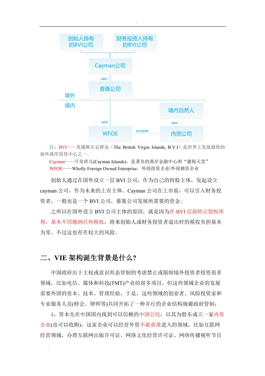 什么是VIE架构_第2页