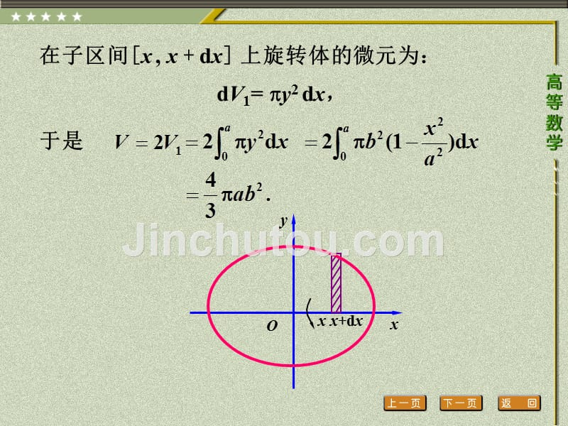 高等数学配套教学课件3年专科第三版盛祥耀 第三节 旋转体的体积_第2页