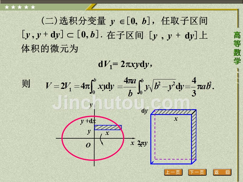 高等数学配套教学课件3年专科第三版盛祥耀 第三节 旋转体的体积_第3页