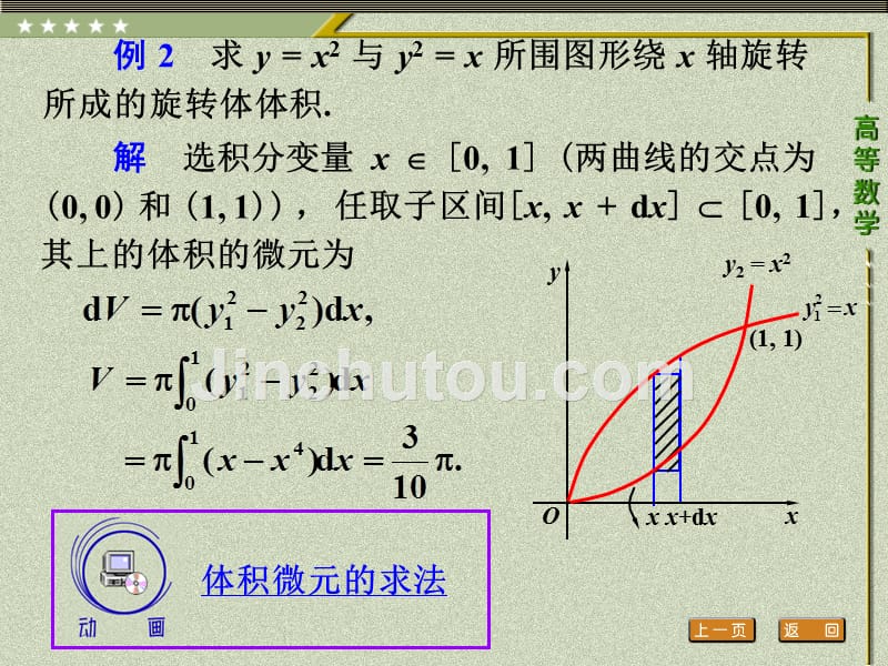 高等数学配套教学课件3年专科第三版盛祥耀 第三节 旋转体的体积_第4页