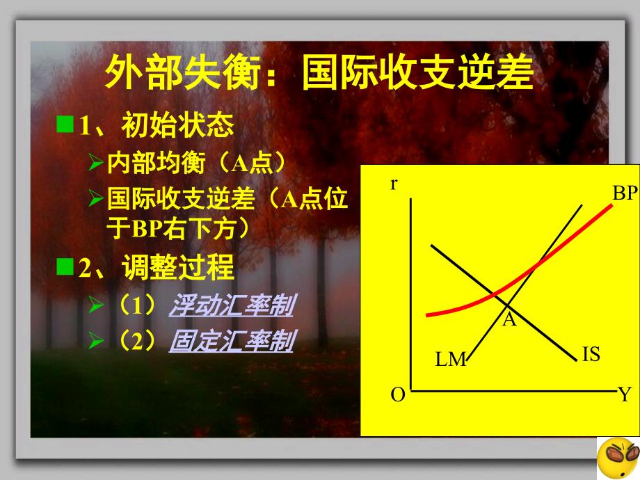 高鸿业宏观经济学课件武大 3 第四节开放条件下的经济调整政策_第3页