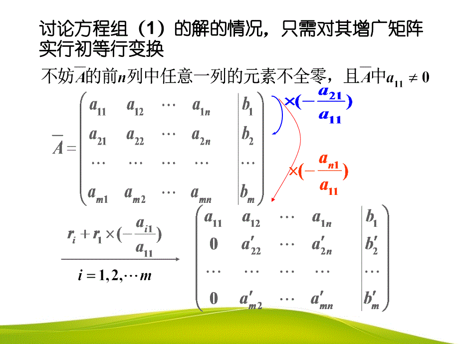 高等数学教学全套课件第二版 陈如邦 电子教案 102线性方程组解的判定_第2页