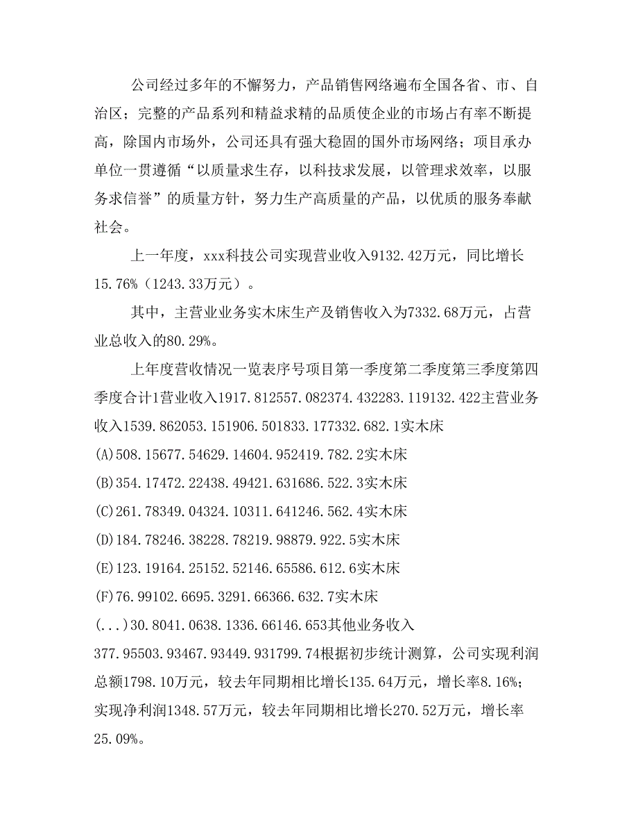 实木床项目投资计划书模板(项目建设方案及投资分析)_第2页