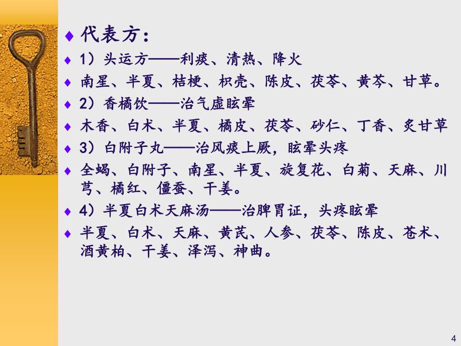 眩晕症的中医治疗ppt课件.ppt_第4页