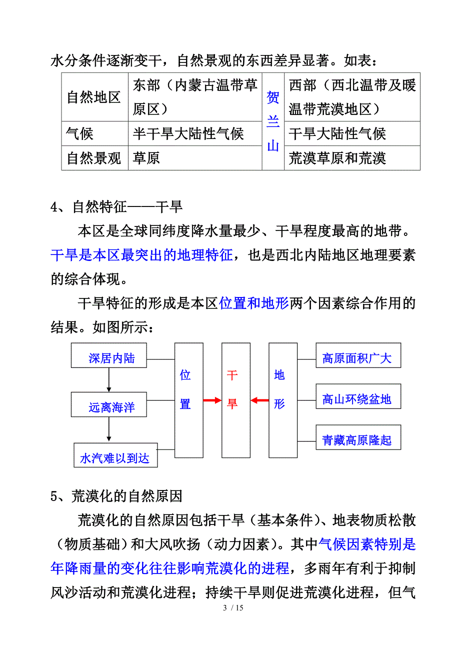 第1课 区域生态环境建设_第3页