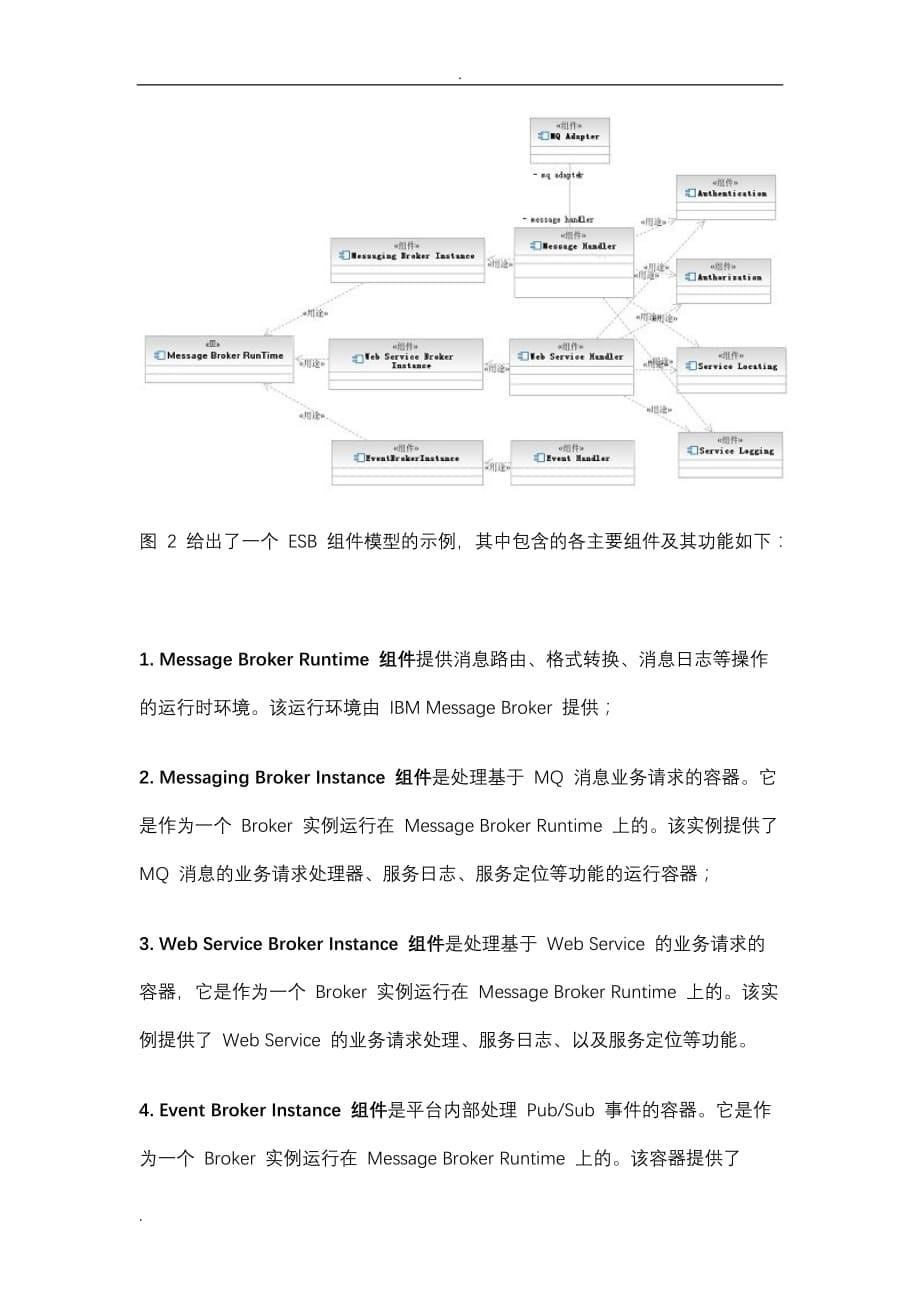 ESB 项目需求分析和方案设计浅谈_第5页