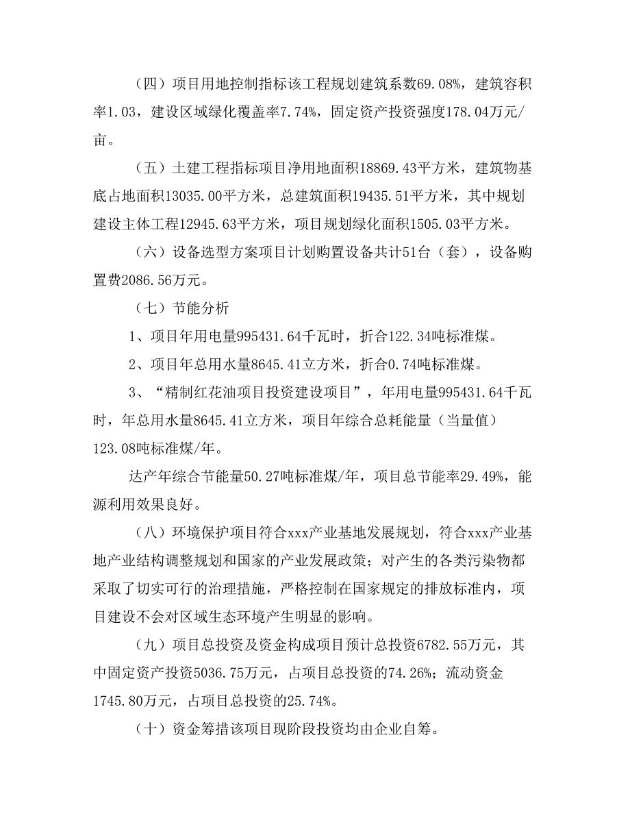 精制红花油项目立项投资可行性报告模板(立项申请及建设方案)_第4页