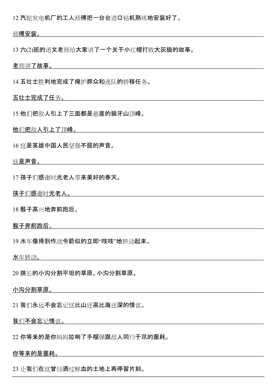 2019年五年级语文下题型归类 缩句练习.doc_第2页