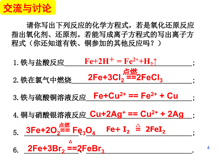 铁铜及其化合物的应用 (2)ppt课件.ppt_第4页