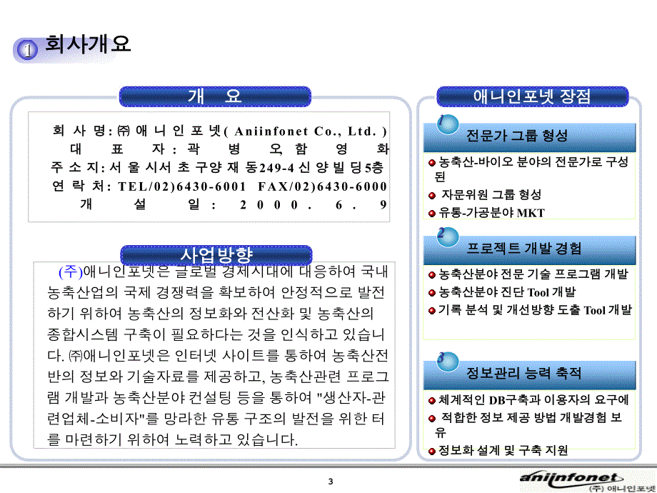 韩国蓝天绿地PPT模板_第3页