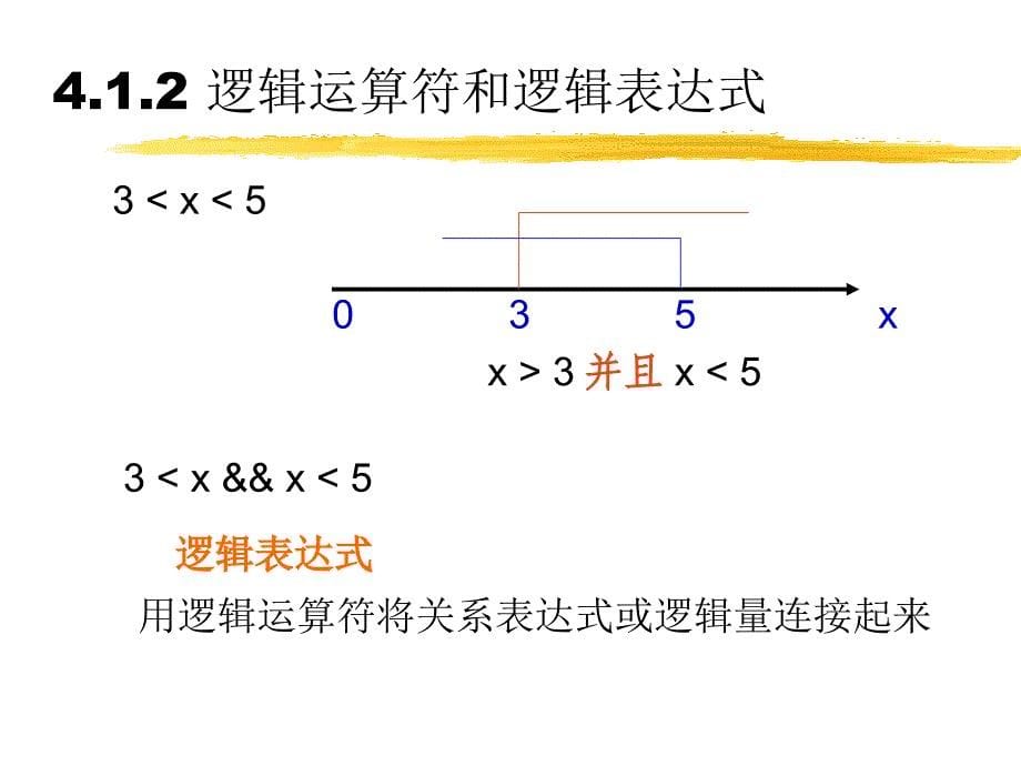 浙江大学C颜晖原版C4ppt课件.ppt_第5页