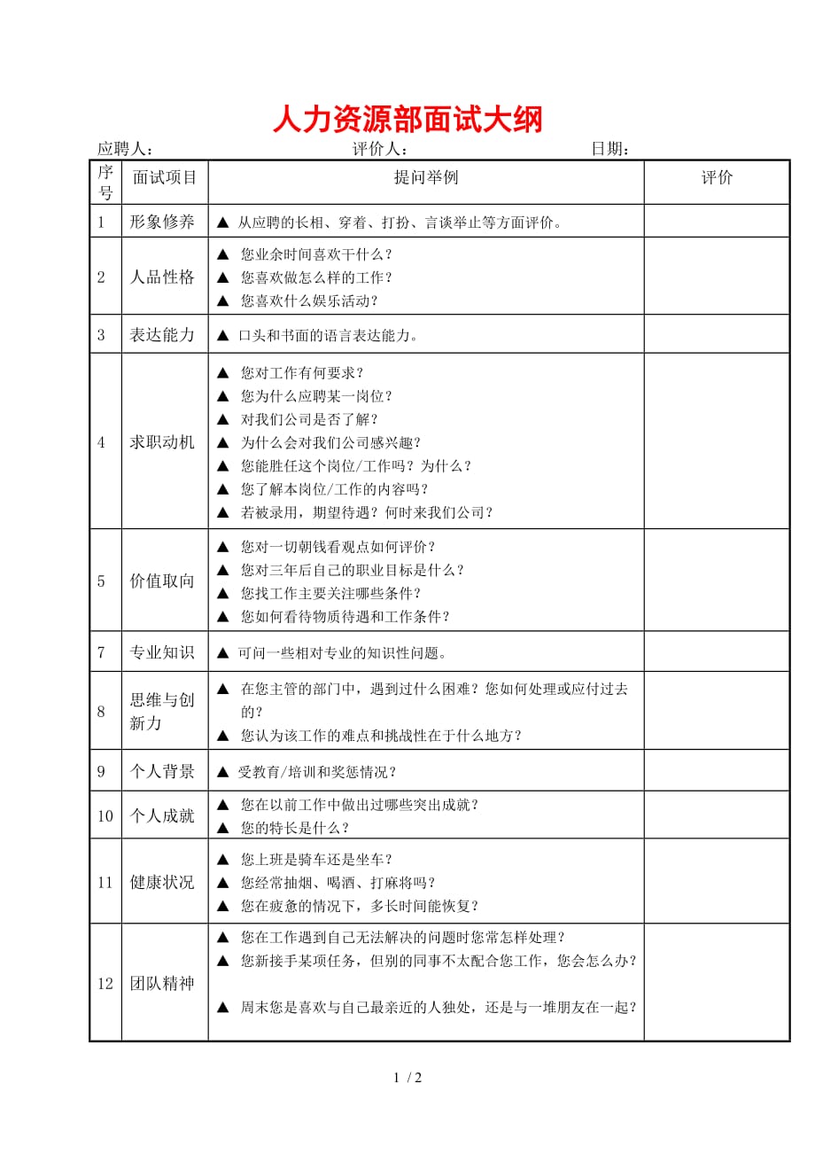 人力资源部面试大纲_第1页