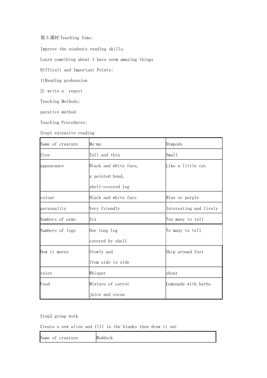 2019-2020年高中英语 Unit3《Life in the future》教案（9） 新人教版必修5.doc_第2页