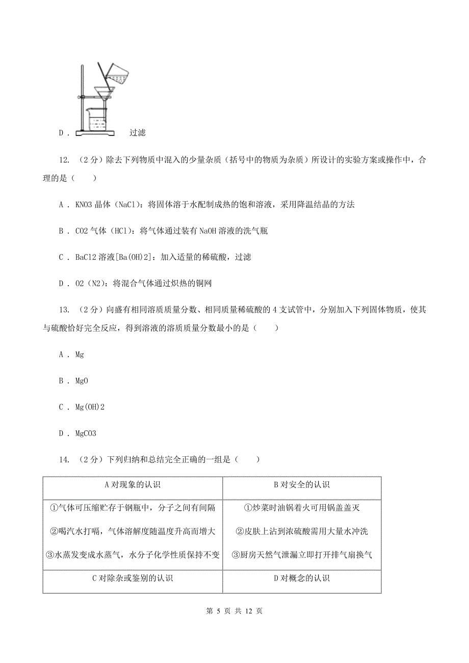 2019-2020学年九年级下学期化学第一次质量检测考试试卷（II ）卷.doc_第5页