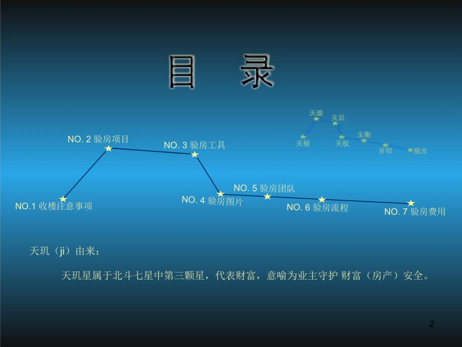 验房案例图解ppt课件.ppt_第2页