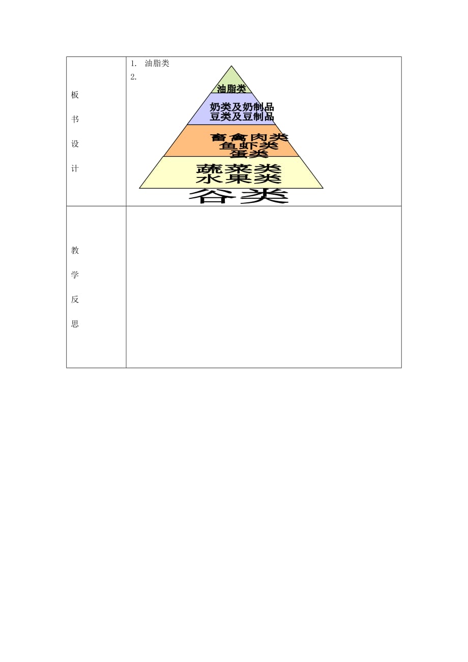 四年级科学下册3.3营养要均衡教案教科版.doc_第4页