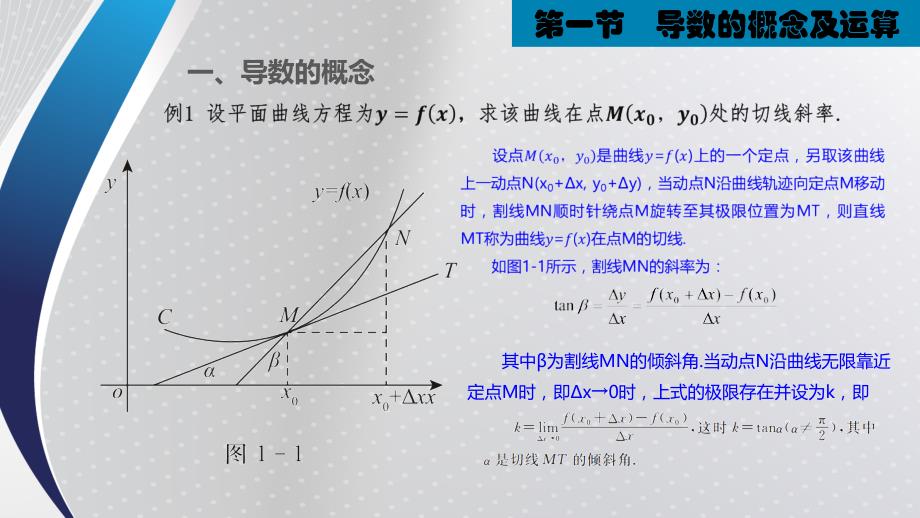 高等数学经管类高职公共基础课 高等数学经管类 第1章_第3页