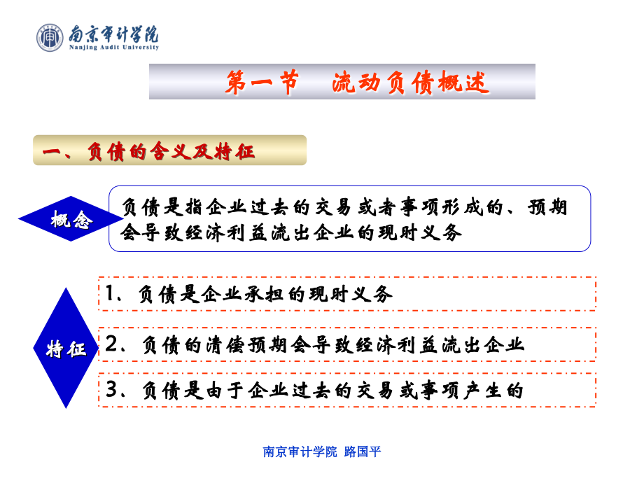 路国平制作全套配套课件中级财务会计最新 第11章 流动负债_第4页