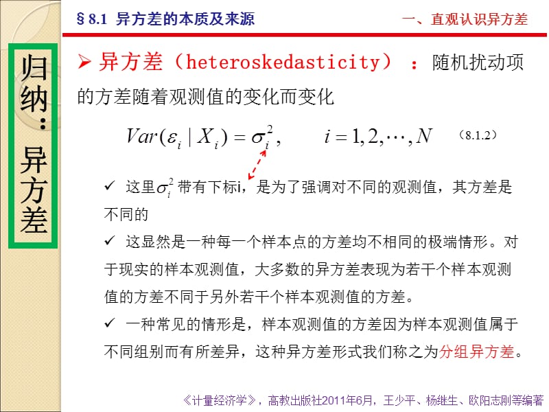 计量经济学全套配套课件王少平杨继生欧阳志刚 第8章异方差_第5页