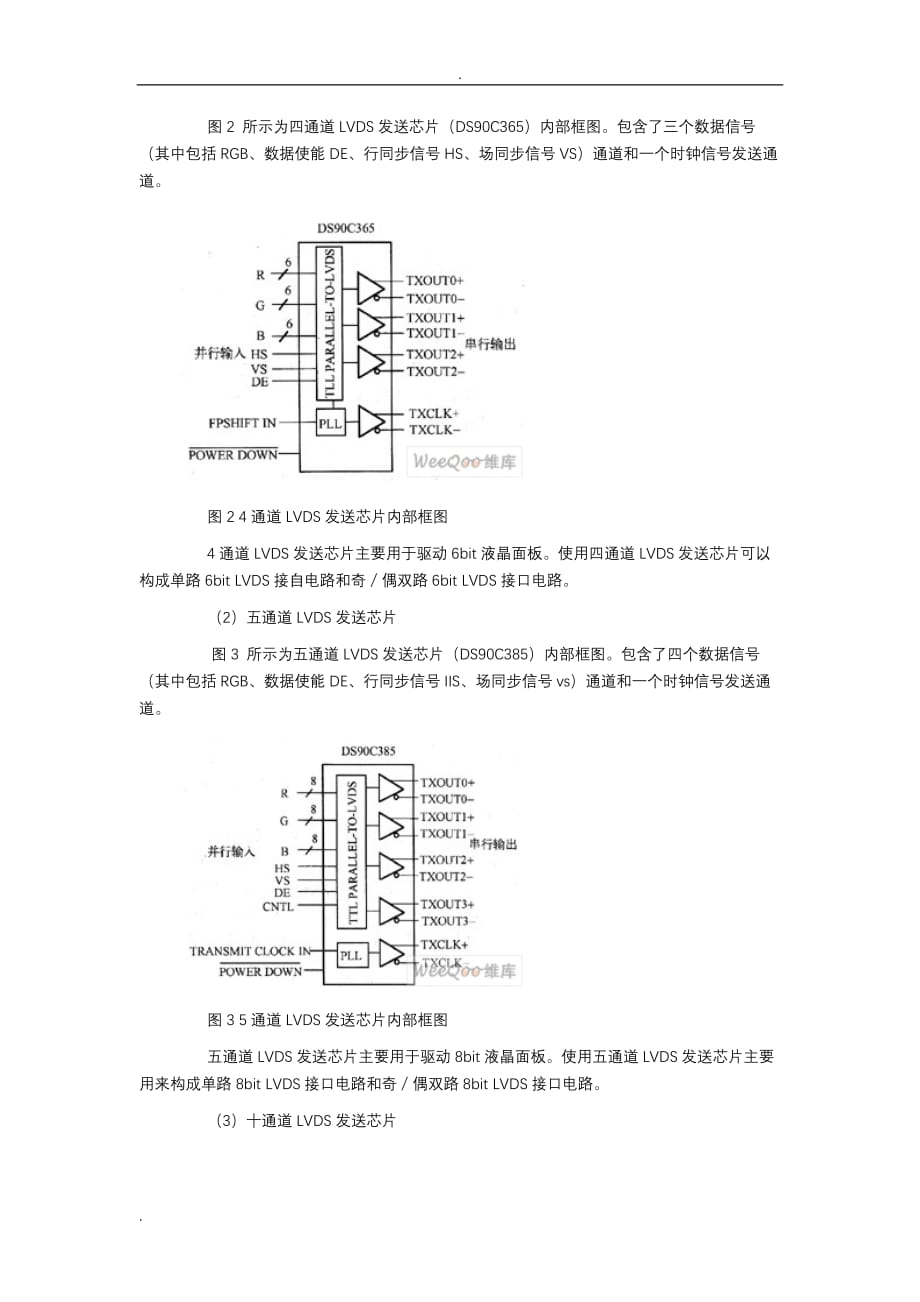 LVDS驱动芯片_第3页