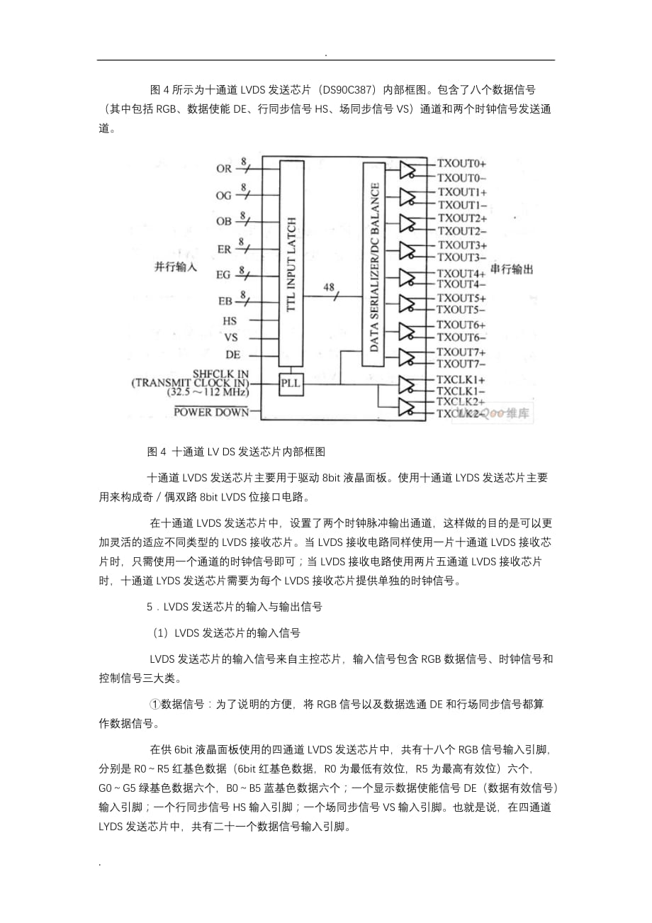 LVDS驱动芯片_第4页