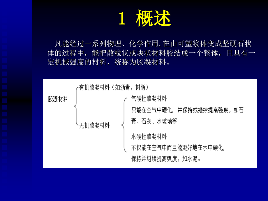 道路建筑材料配套教学课件王修山 第2章 无机胶凝材料_第1页