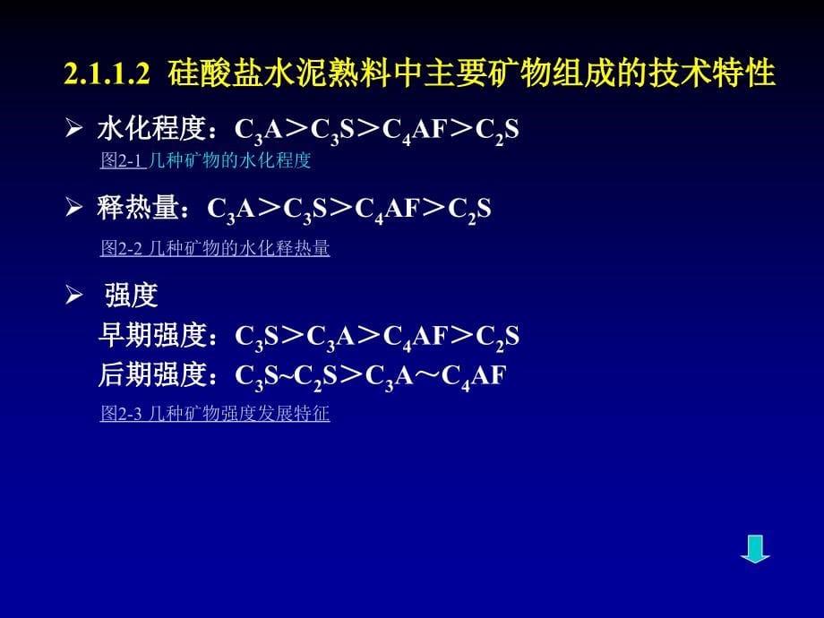 道路建筑材料配套教学课件王修山 第2章 无机胶凝材料_第5页