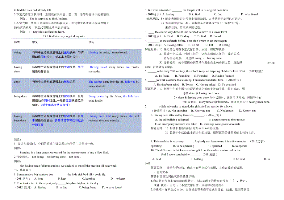 非谓语动词作宾语补足语的用法,状语从句语法学案.doc_第2页