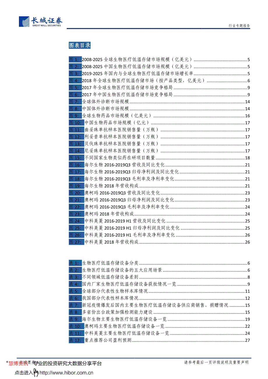 生物医疗低温存储行业深度报告_高壁垒专业化细分赛道,生物安全自主可控+疫情防控体系完善推动市场扩容_第4页