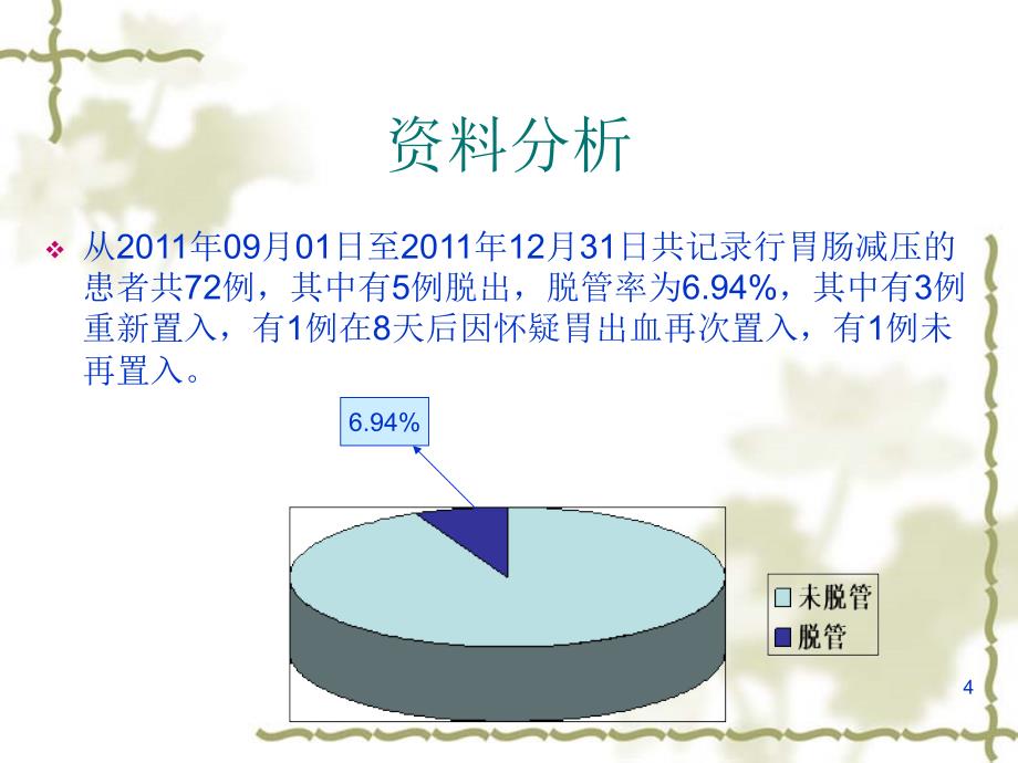 胃管脱出CQIppt课件.ppt_第4页