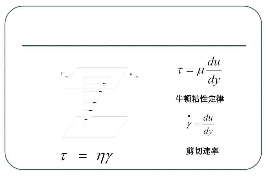 流变分析ppt课件.ppt_第5页