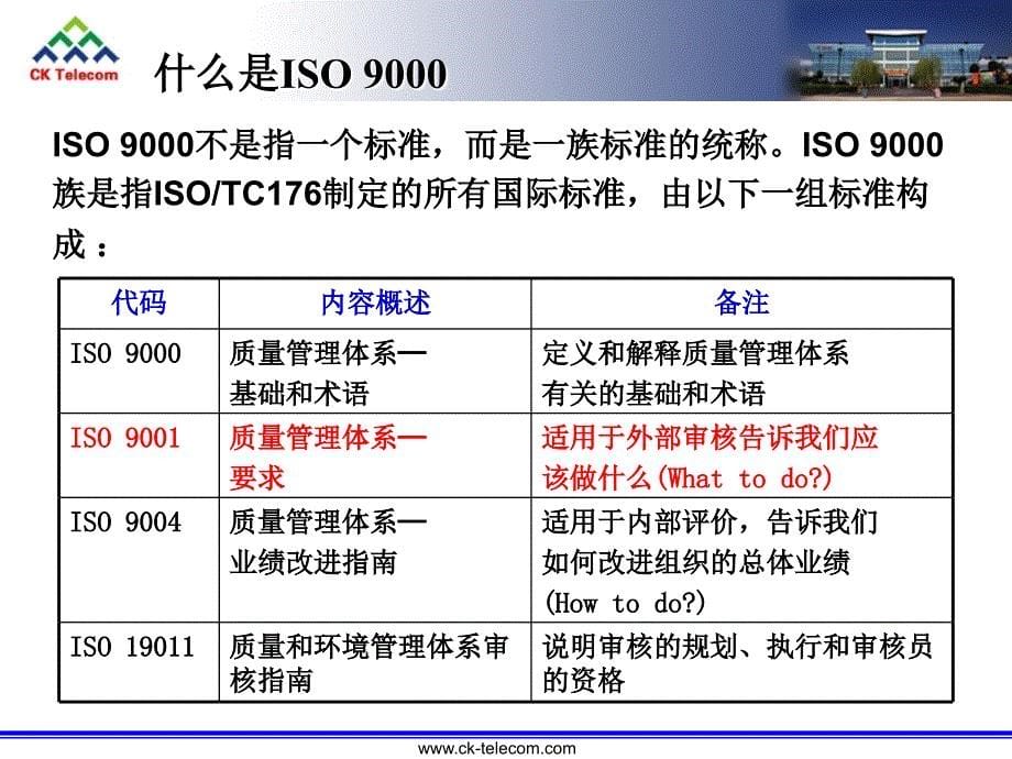 四大体系培训教材ppt课件.ppt_第5页