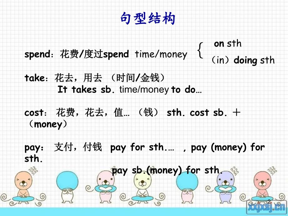 四大花费ppt课件.ppt_第2页