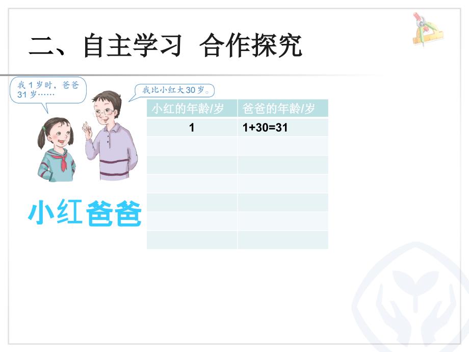 人教版五年级数学上册用字母表示数例1、例2ppt课件.ppt_第3页