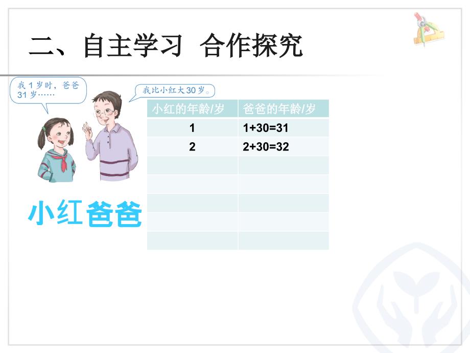 人教版五年级数学上册用字母表示数例1、例2ppt课件.ppt_第4页