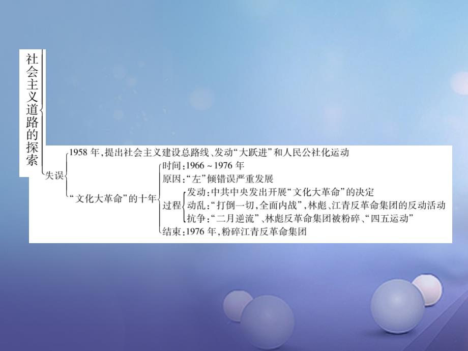 2017年春八年级历史下册 第2单元 社会主义道路的探索小结课件 新人教版_第3页