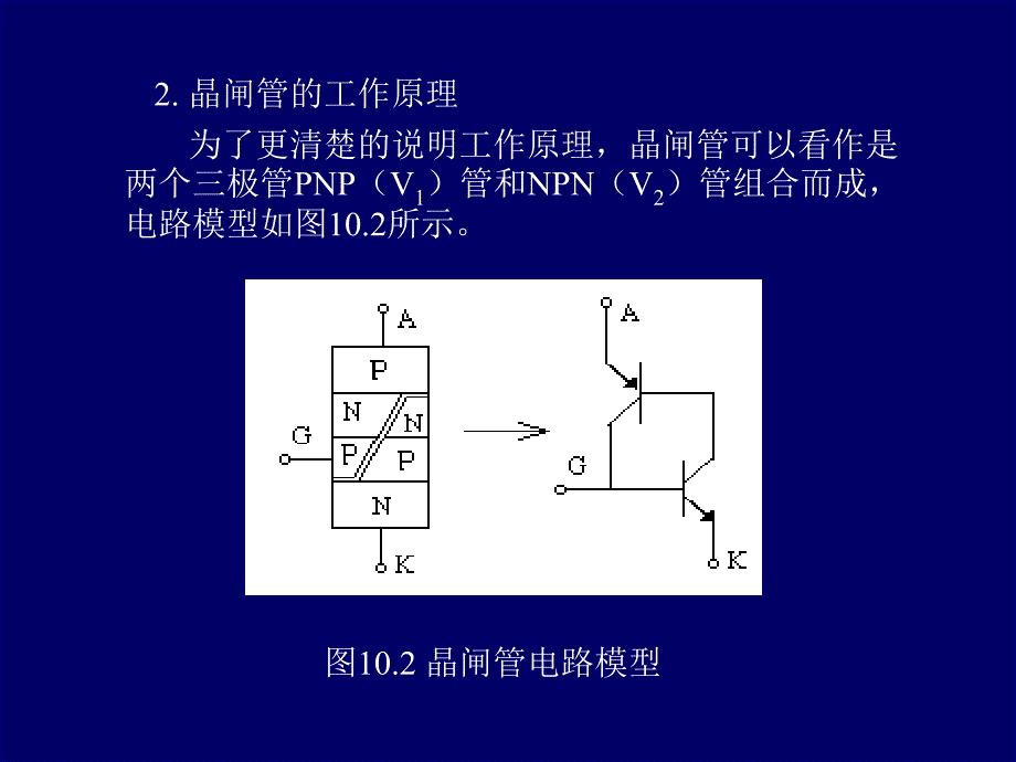 晶闸管及其应用95307_第2页