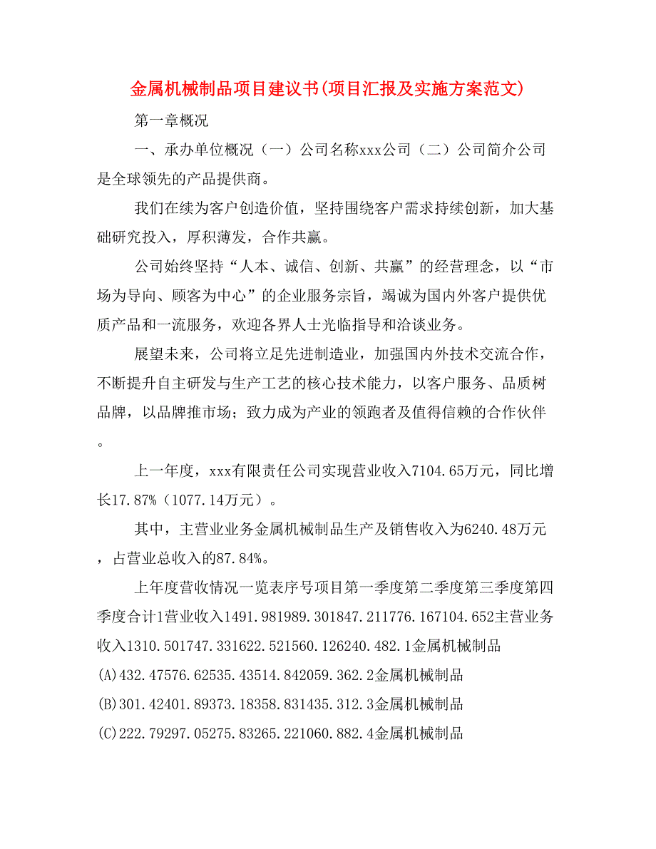 金属机械制品项目建议书(项目汇报及实施方案范文)_第1页