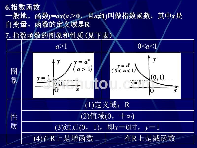 高三数学复习全部课件经典 第二章 函数 第8课时 指数对数函数_第5页