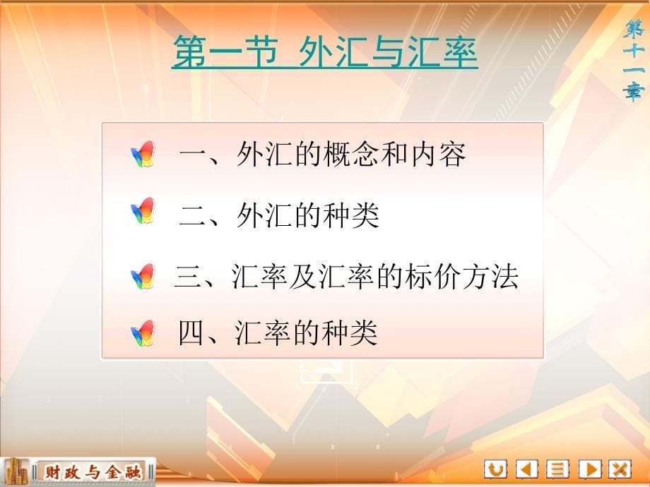 财政与金融 教学课件 作者 第二版 倪成伟电子教案 11_第5页