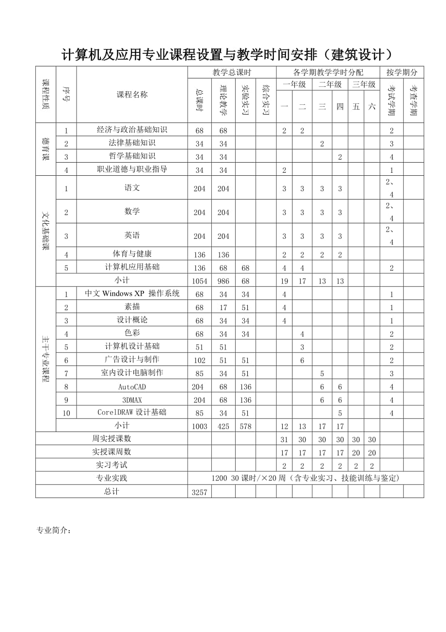 计算机及应用专业课程设置与教学时间安排(建筑设计)_第1页