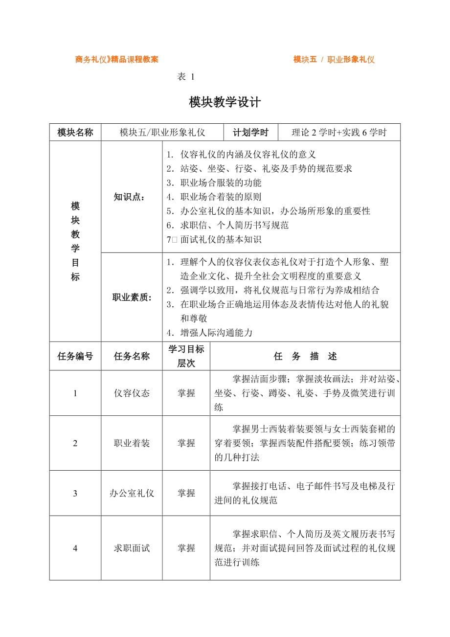 商务礼仪课程教案_第1页