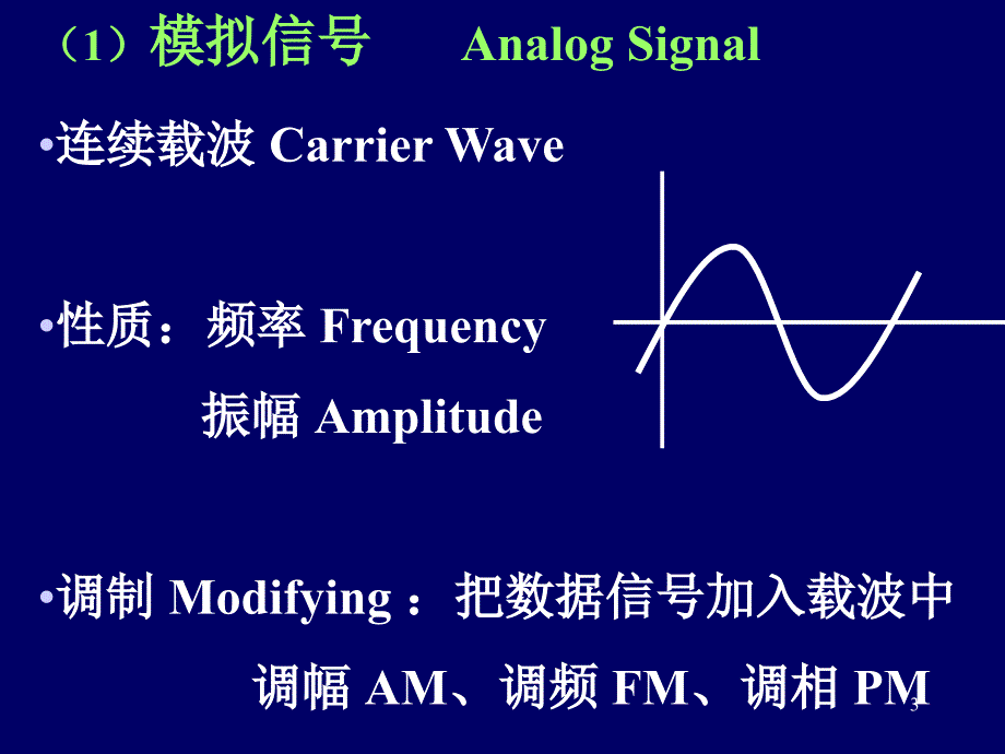 计算机科学导论课件 csi 4 本_第3页