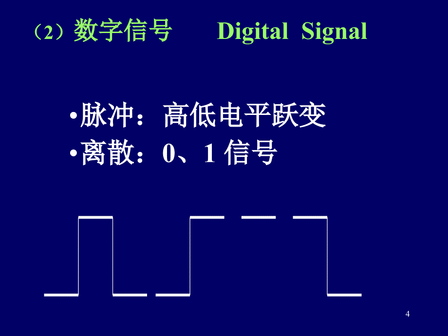 计算机科学导论课件 csi 4 本_第4页