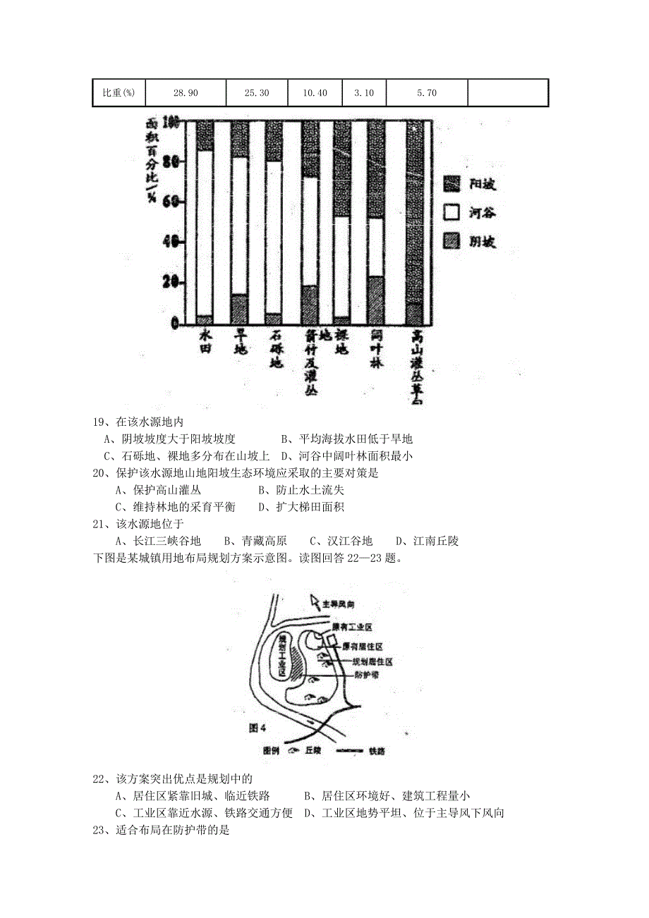 2019-2020年高三第三次月考 文科地理试题 word版.doc_第4页