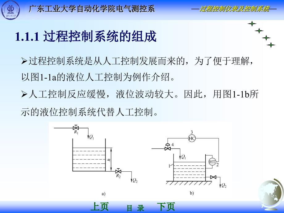 过程控制仪表及控制系统第2版 林德杰 第01章 绪论_第3页