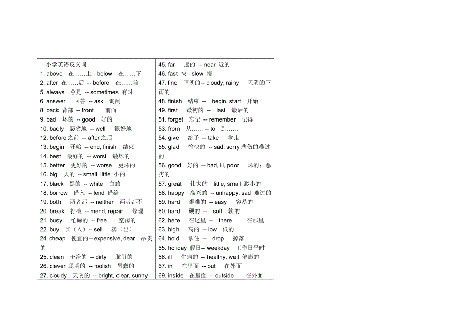 一小学英语反义词.doc_第1页